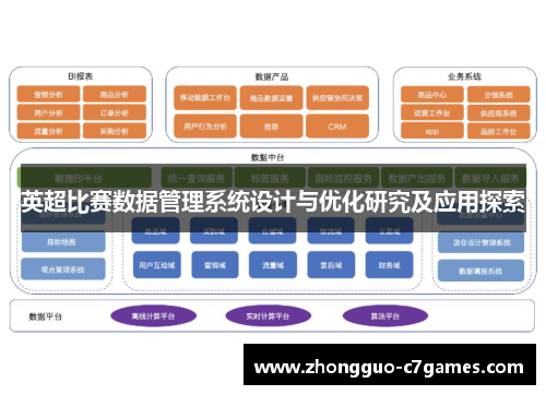 英超比赛数据管理系统设计与优化研究及应用探索 英超比赛数据管理系统设计与优化研究及应用探索