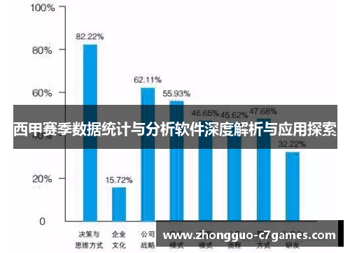 西甲赛季数据统计与分析软件深度解析与应用探索