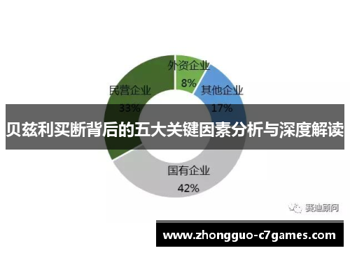 贝兹利买断背后的五大关键因素分析与深度解读