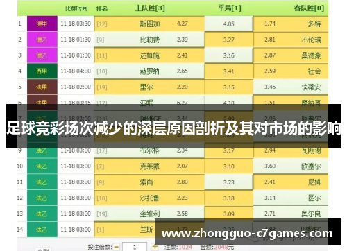 足球竞彩场次减少的深层原因剖析及其对市场的影响