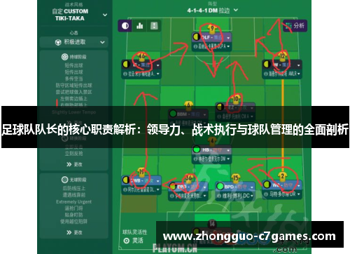 足球队队长的核心职责解析:领导力、战术执行与球队管理的全面剖析 足球队队长的核心职责解析:领导力、战术执行与球队管理的全面剖析