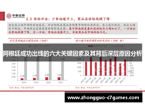 阿根廷成功出线的六大关键因素及其背后深层原因分析