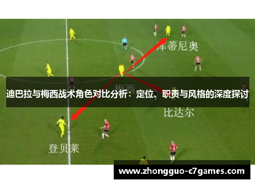 迪巴拉与梅西战术角色对比分析：定位、职责与风格的深度探讨