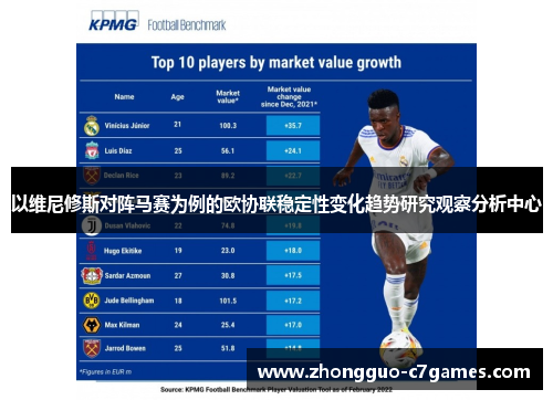 以维尼修斯对阵马赛为例的欧协联稳定性变化趋势研究观察分析中心 以维尼修斯对阵马赛为例的欧协联稳定性变化趋势研究观察分析中心