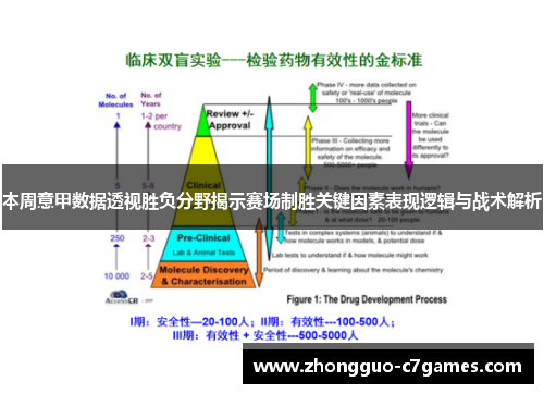 本周意甲数据透视胜负分野揭示赛场制胜关键因素表现逻辑与战术解析