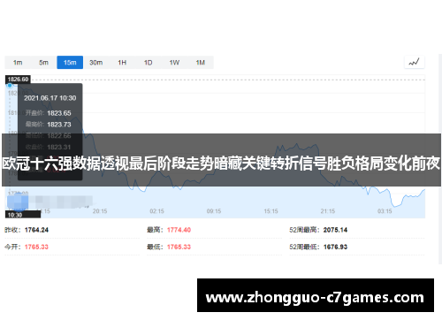 欧冠十六强数据透视最后阶段走势暗藏关键转折信号胜负格局变化前夜