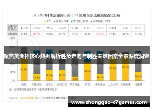 聚焦美洲杯核心数据解析胜负走向与制胜关键因素全景深度洞察 聚焦美洲杯核心数据解析胜负走向与制胜关键因素全景深度洞察