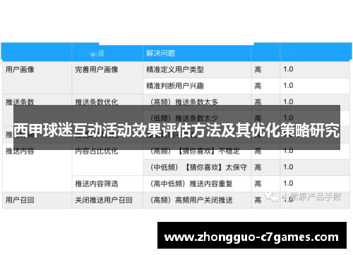 西甲球迷互动活动效果评估方法及其优化策略研究