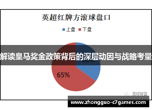 解读皇马奖金政策背后的深层动因与战略考量 解读皇马奖金政策背后的深层动因与战略考量